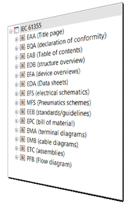 Available now for download: New Eplan Platform 2.4